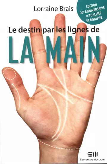 Le destin par les lignes de la main