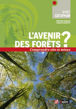 L'avenir des forêts ?